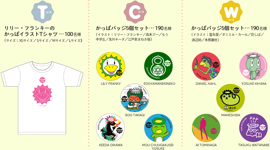 Tコース リリー・フランキーのかっぱイラストTシャツ100名様（サイズ XSサイズ／Sサイズ／Mサイズ／Lサイズ）、Cコース かっぱバッジ5個セット190名様（イラスト リリー・フランキー／高木ブー／もう中学生／及川キーダ／江戸家まねき猫）、Wコース かっぱバッジ5個セット190名様（イラスト 富永愛／ダニエル・カール／豆しば／渡辺祐／木原庸佐）